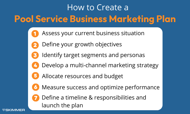 how-to-create-pool-service-business-marketing-plan