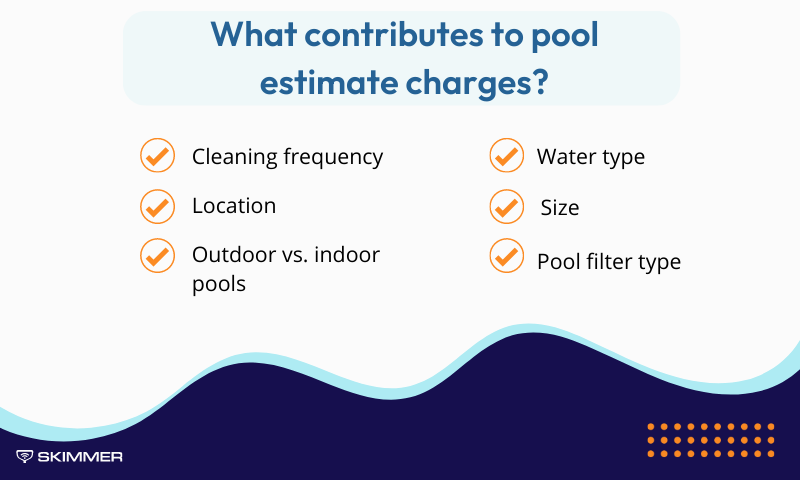 pool-estimate-charge-factors