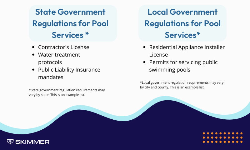 pool-service-state-local-regulations