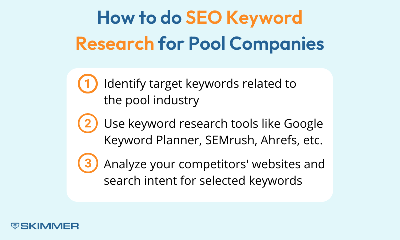 seo-keyword-research-for-pool-companies